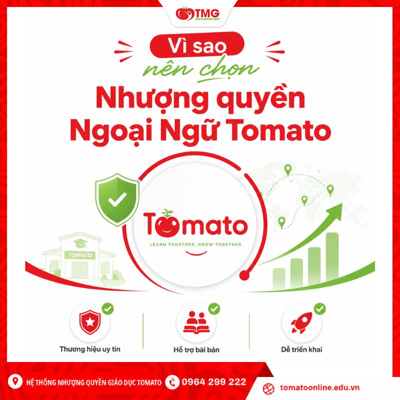 Vì sao nên chọn Hệ thống nhượng quyền thương hiệu Tomato?