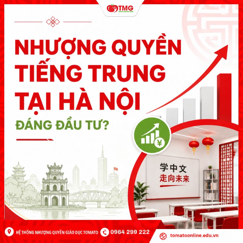 Vì sao nhượng quyền tiếng Trung tại Hà Nội đáng đầu tư?