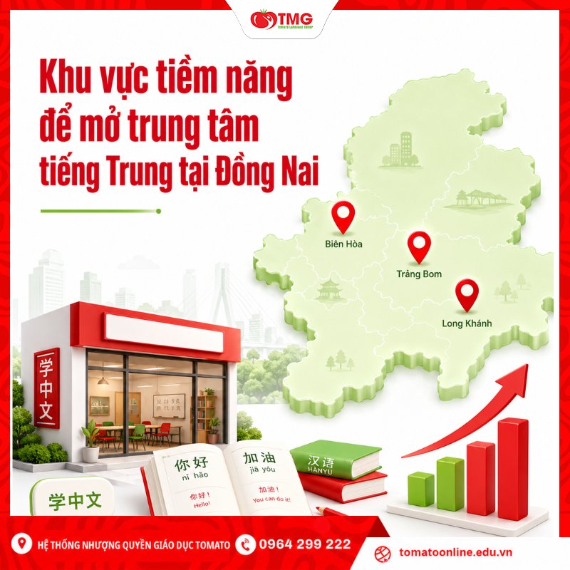 Khu vực tiềm năng để mở trung tâm tiếng Trung tại Đồng Nai