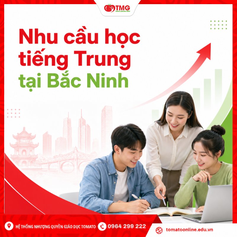 Nhu cầu học tiếng Trung tại Bắc Ninh tăng theo thị trường lao động