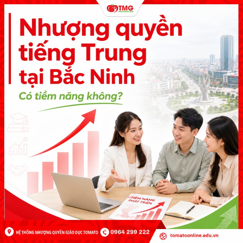 Nhượng quyền tiếng Trung tại Bắc Ninh tiềm năng không?