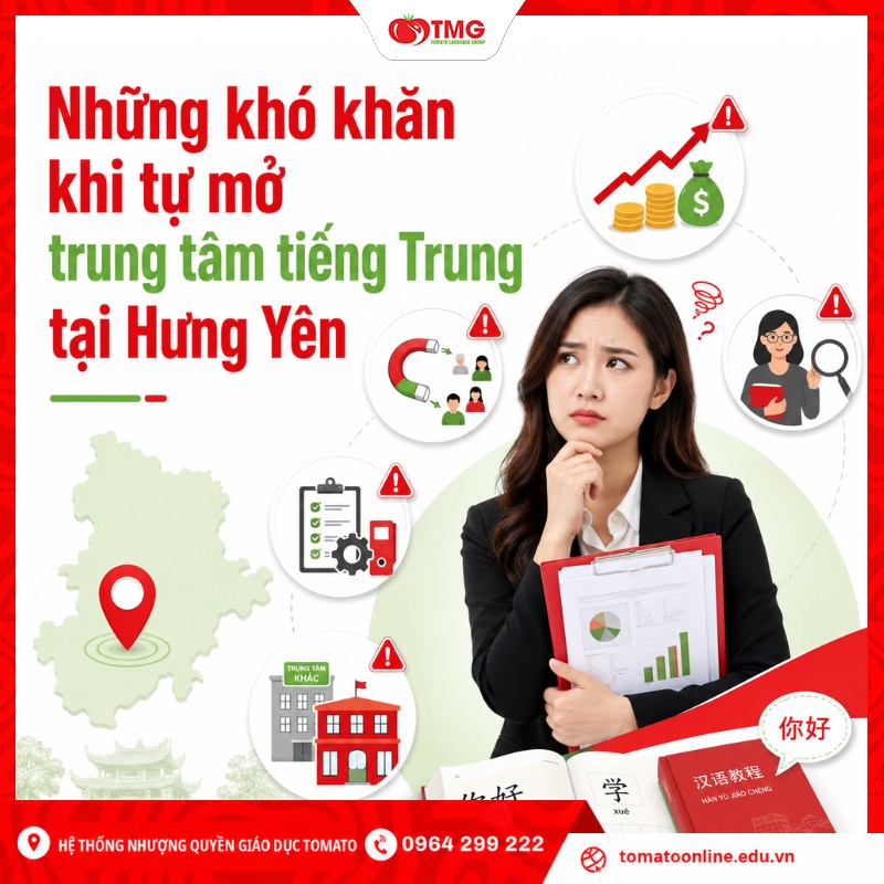 Những khó khăn khi tự mở trung tâm tiếng Trung tại Hưng Yên