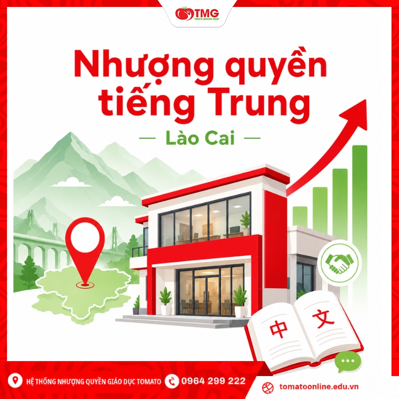 Cơ hội nhượng quyền tiếng Trung tại Lào Cai hiện nay
