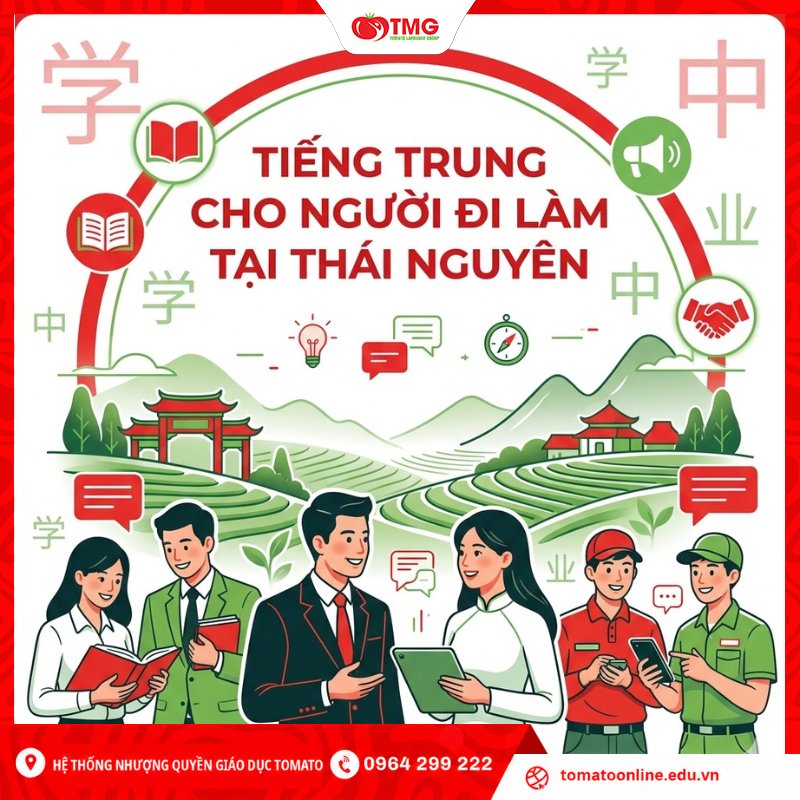 Tiếng Trung khu công nghiệp cho người đi làm tại Thái Nguyên